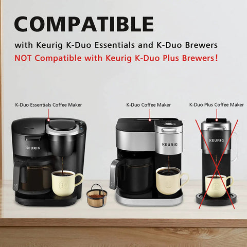 K Duo Compatible Reusable Coffee Filter For K Duo Essentials And K Duo Brewers Carafe Basket shown with compatible coffee makers