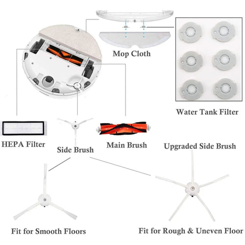 Replacement All In One Accessories Kit For Roborock And Xiaomi Vacuum Cleaners S4 S5 S6 E4 E20 E25 E35 S50 Q5 22 Pack display