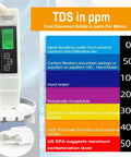 3 In 1 Digital Water Quality Tester TDS EC And Temperature Meter For Drinking Water Pools And Aquariums 0 To 9990 PPM Quick Read High Accuracy Easy Button Operation displayed with LCD screen and TDS chart.