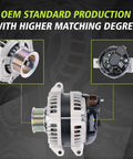 Drop In Ready Alternator Replacement For Acura CSX 2.0L TSX 2.4L Honda Accord 2.4L Civic 2.0L CR V 2.4L Element 2.4L