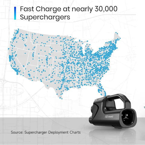 Nacs To Ccs1 Adapter With Secure Interlock For Tesla Superchargers next to a map showing nearly 30,000 Supercharger locations.
