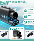 500A/1000V Nacs To Ccs Combo One Dc Fast Charging Adapter Tesla Supercharger Compatible for EV charging with durable connectors.