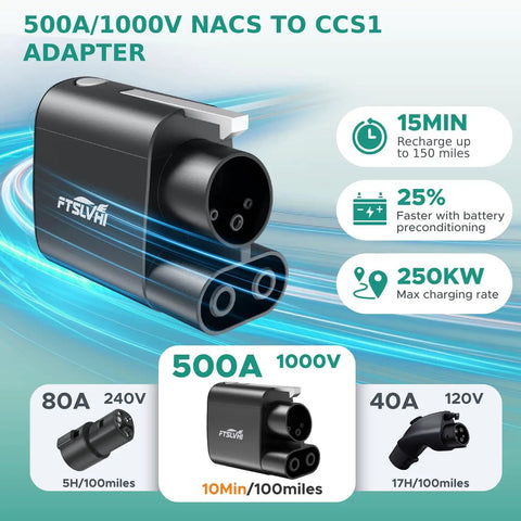 500A/1000V Nacs To Ccs Combo One Dc Fast Charging Adapter Tesla Supercharger Compatible for EV charging with durable connectors.