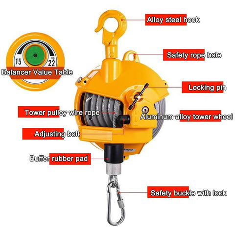 Rock Solid Retractable Spring Balancer Tool Holder Built Like A Tank From Heavy Duty Alloy Steel showing components and safety features.