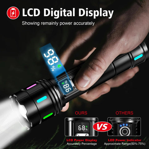 Hand holding Beast Mode 20000 Lumen LED Flashlight With 30W Power LCD Display USB C 3937ft Beam 12 Hour Run Time.