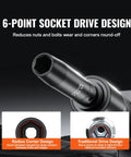 Half Inch Drive Impact Socket Set, 38-Piece, 6-Point High-Torque Sockets, showing socket drive design and corner details