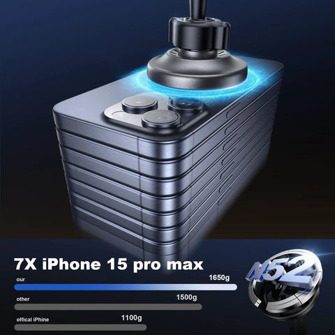 Heavy Duty 15W MagSafe Car Phone Charger Featuring Badass Magnetic Vent Mount with Dual PD and QC Fast Charging Ports to Slap Your Phone In Place on Every Commute for iPhones, showing N52 magnets and charging stats.