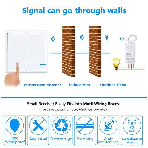 Diagram of Wireless Light Switch And Receiver Kit No Wiring No WiFi For LED Lights Outdoor IP66 Waterproof, signal passing walls.