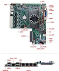 Straight Up Badass 1U Rack Mount Mini Pc Firewall Router Leveraging Intel Twin Lake N150 And Ddr5 Memory With Four 2.5 GbE Lan Ports For Rock Solid Esxi Networking motherboard layout with ports and connectors.