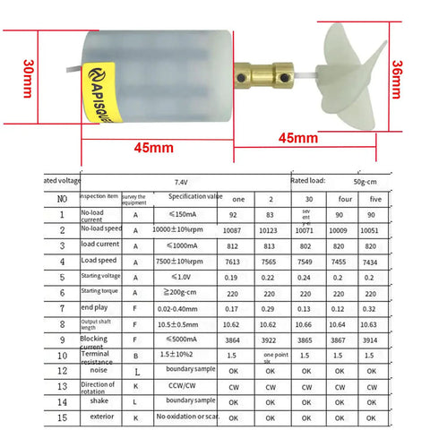 2S LiPo 8.4V 22W BM70 brushed submarine thruster with dimensions and specifications, IP68 waterproof, DIY ROV accessory