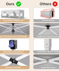 Comparison of 10x20 Pop Up Canopy Tent With 6 Removable Sidewalls, One Push Setup Party Gazebo and traditional tent features