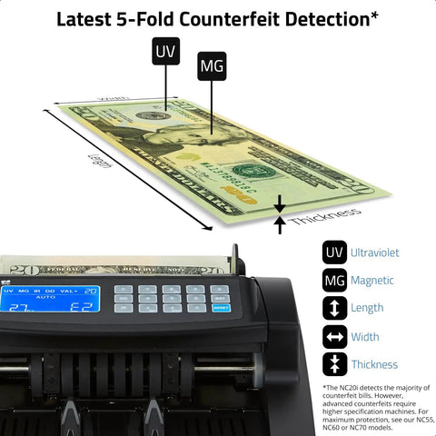 Pro Level Single Denomination Bill Counter Machine With Smart Counterfeit Detector showing 5-fold counterfeit detection features.