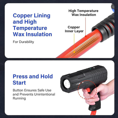 Copper lining and high temperature wax insulation for durability in No Sweat Heavy Duty Split Induction Heater Tool.