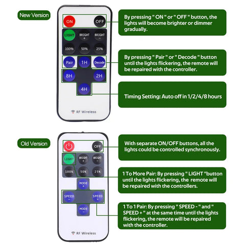 Comparison of new and old RF remote controls for Dope Linkable Under Cabinet LED Puck Lights Kit 12V Dimmable with features labeled.