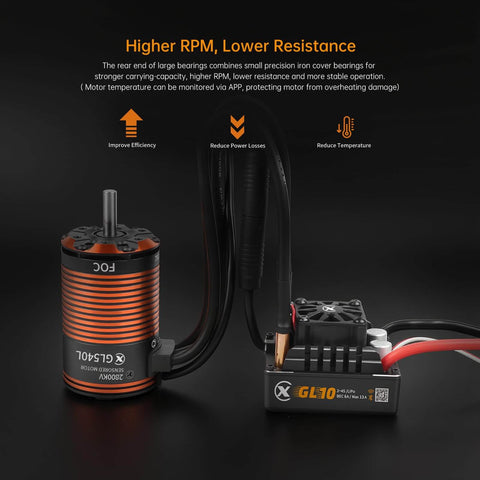 Smart App Controlled 1 To 10 Crawler ESC And Sensored Brushless Motor Combo For Off Road RC Trucks, 80A Continuous, 200A Peak, 2-4S LiPo, Adjustable BEC 6V/7.4V, IP67 Waterproof, 2100KV FOC Sensored Motor next to GL10 ESC with black and orange design on dark background.