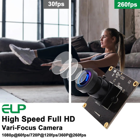 USB Camera With 2.9mm Wide Angle Fisheye Lens 1080P Webcam, Ultra Smooth 60FPS At 1080P, Plug And Play On Windows Mac Linux