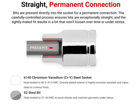 Press fit connection of Three Eighths Inch Drive Hex Bit Socket Set With Case Thirty Eight Piece Inch And Metric Sockets
