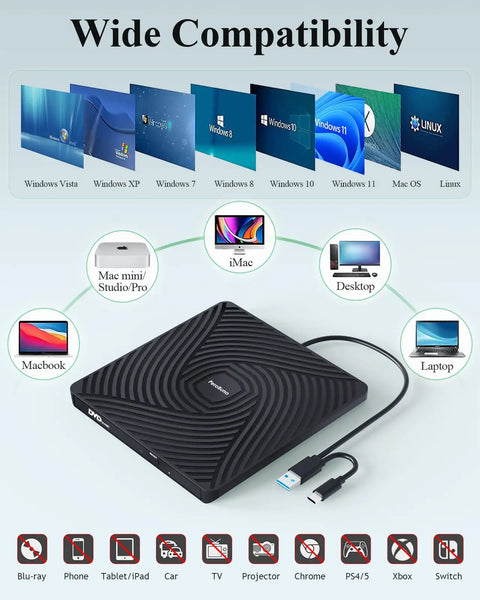 Ultra Slim External CD DVD Drive Type C 3.0, Plug And Play Portable Optical Drive, 13mm Thick, Travel Friendly For Laptops And Desktops, No Power Adapter Needed, Perfect For The On The Go Data And Media, wide compatibility display