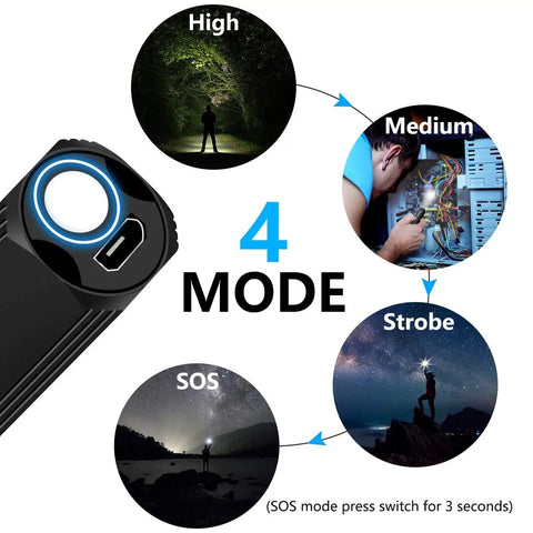 Pocket Size Mini LED Flashlight 3 Pack, Rechargeable EDC Torch With Four Modes, showing high, medium, strobe, and SOS settings.