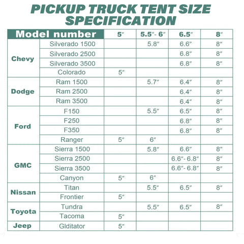 Rugged Pickup Truck Bed Tent For Camping Fits 5.5 To 6.0 Feet Bed Weatherproof 210D Oxford With PU2000 Coating size chart