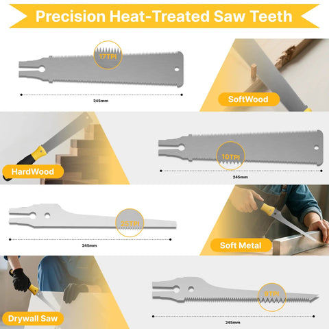 Diagram showing 4 Piece Miter Box And Pull Saw Set With 3 Replaceable Blades for softwood, hardwood, and soft metals.