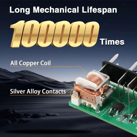 Close-up of Hazard Warning And Turn Signal Flasher Relay Module For GMC Chevrolet Cadillac Hummer Replaces 15764135 15231201 LM487 with copper coils and silver alloy contacts.