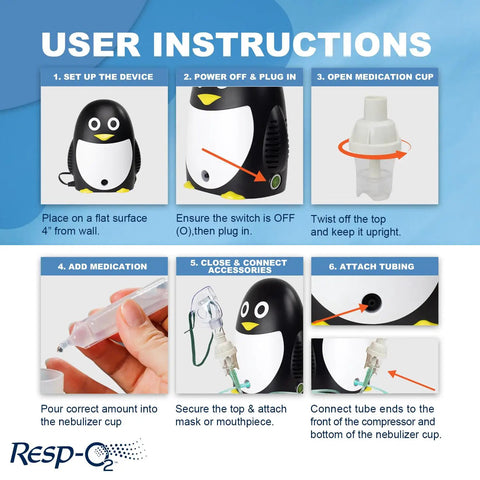 Instructions for using Kid Friendly Penguin Nebulizer Kit With Portable Compressor For Easy Breathing Pediatric Aerosol Nebulizer System