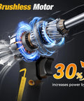Cordless Rivet Gun for DeWalt 20V Max Battery Tool Only Bare Tool With Brushless Motor close-up with power increase by 30%
