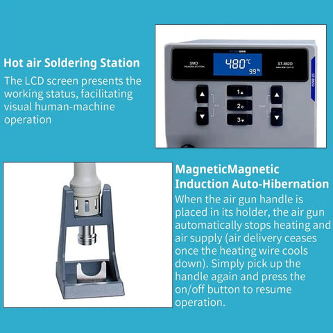 Pro Grade 1000W Hot Air Rework Station with Digital LCD Display showcasing temperature and auto-hibernation feature.