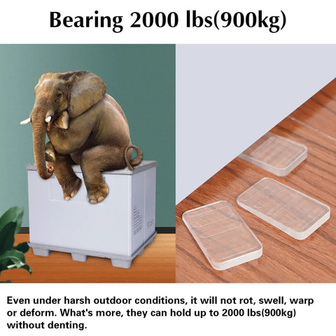 Elephant on box supported by Clear Plastic Shim Wedges 8 Pack For Leveling Tables And Furniture, detail of wedges on wooden floor.