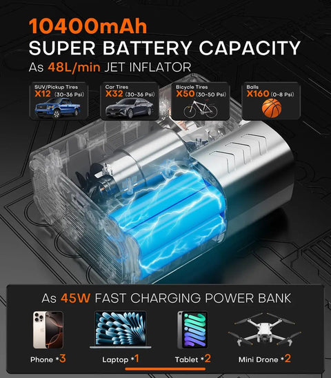 Portable Tire Inflator With App Control Three Times Faster Pump 160 PSI 48 LPM Electric Tire Pump 10400mAh Battery 45W Fast Charge product image showing internal battery and charging capabilities for multiple devices.