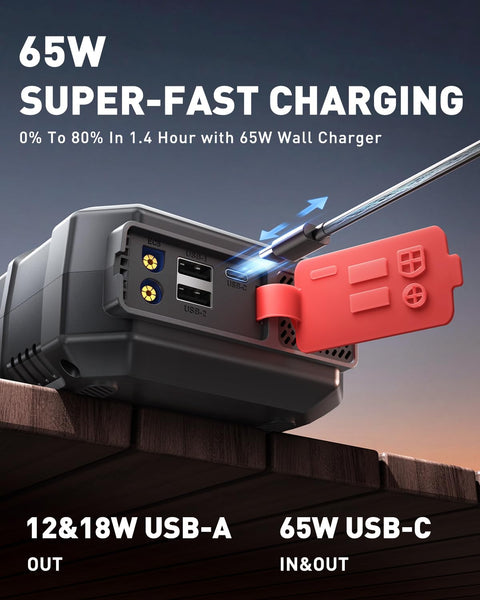 10 In 1 Car Jump Starter With Air Compressor Roadside Lifesaver 8000A Emergency Jump Box showing USB ports