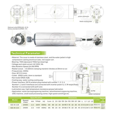 Beefed Up Water Cooled CNC Spindle Motor 220V 2.2KW 24000RPM 400Hz 80mm ER20 Toolholder technical diagram and specs
