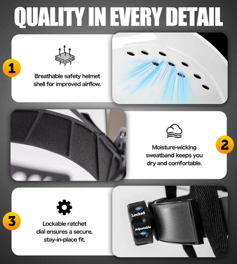 White Full Brim Hard Hat With 4 Point Adjustable Suspension OSHA Approved Work Ready Construction Helmet For Men ANSI Z89 1 Compliant features
