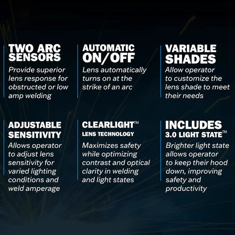 Auto Darkening Welding Helmet With ClearLight Optics features such as two arc sensors, automatic on/off, and variable shades.