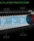 Cross-section view of Flexible 4 Inch Aluminum Ducting 8 Feet Long With Four Layer Protection Dryer Vent Hose, showing material layers.
