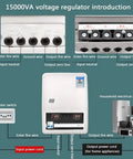 Top Shelf Zero Sweat 20000W Automatic Voltage Stabilizer And Power Conditioner Featuring Slick LCD Display Rapid Response Chips For Home Appliances 220V Single Phase Wall Mount Installation wiring diagram with labels for input and output connections.