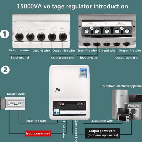 Heavy Duty Automatic Voltage Regulator 220V Single Phase Ac Stabilizer Pumps Out Serious Juice To Keep Your Fridge And Air Conditioning Unit Locked And Loaded All Year showing wiring connections and components.