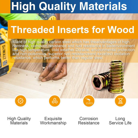 Heavy Duty Wood Threaded Inserts With Hex Drive Nuts for Quick DIY Furniture Repair Easy Install Quarter Inch By Twenty Threads Per Inch 20mm Length Zinc Plated Carbon Steel 28 Pack displayed close-up with text highlights of quality features.
