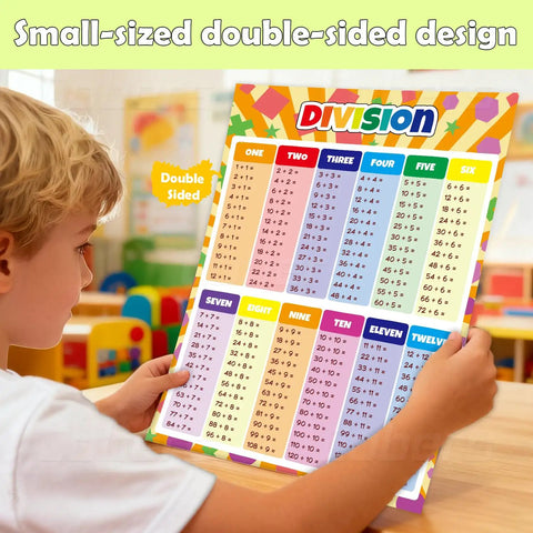 Child holding a Bright Multiplication And Division Math Poster Set for Classrooms with Large and Small Posters Durable Dry Erase Surface