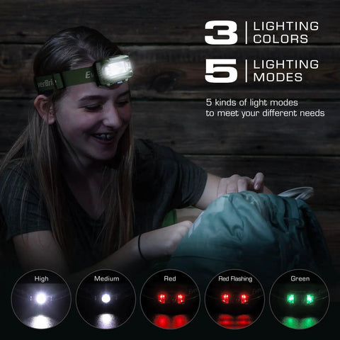 Child wearing headlamp from Five Pack Kids Headlamps With Red Light And Memory Function, Five Modes And Three Color Options