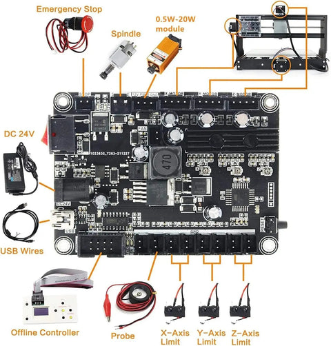1610 Pro Desktop CNC Milling Machine With Offline Controller components and wiring accessories for DIY routing engraving