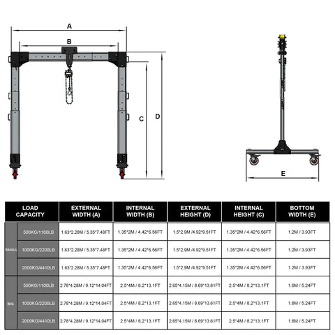 Portable Aluminum Gantry Crane Featuring Top Shelf 1000kg Capacity, with detailed dimensions and load capacity specifications.