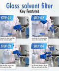 Premium Borosilicate Glass Vacuum Filtration Distillation Kit With 1000ml Filtering Flask And 300ml Graduated Funnel assembly steps