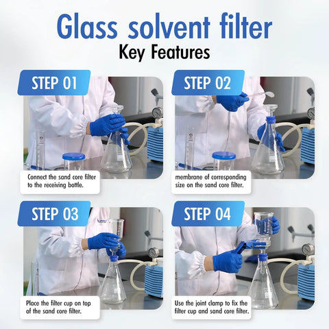 Premium Borosilicate Glass Vacuum Filtration Distillation Kit With 1000ml Filtering Flask And 300ml Graduated Funnel assembly steps