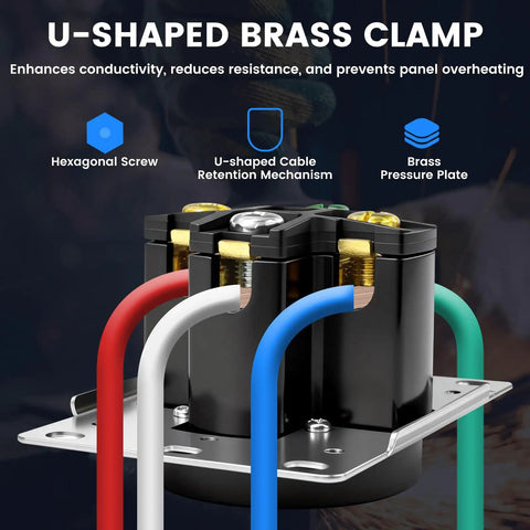 U-shaped brass clamp with hexagonal screw for enhanced conductivity in Top Shelf Heavy Duty Nema 14 50R Socket For 50 Amp EV Charging At 125 250V.