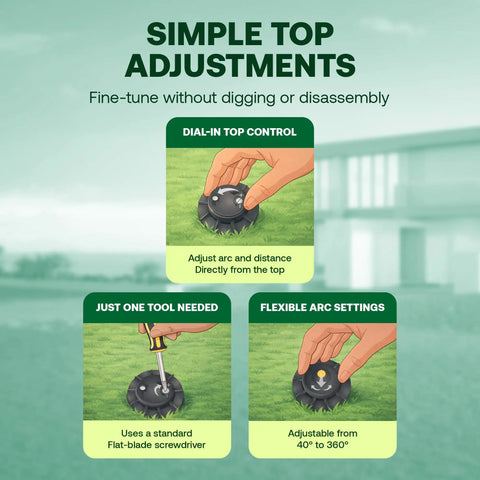 Top adjustment steps for 5000 Rotor Sprinkler Heads 4 Pack For Lawn Irrigation, Adjustable 40 To 360 Degree Arc, Heavy Duty Retract Spring.