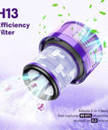 2 Pack Replacement Vacuum Filters For Dyson V11 Outsize Series with H13 efficiency filter capturing particles 0.3 microns