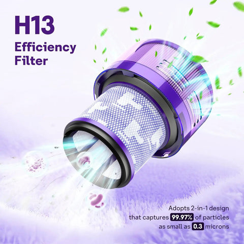 2 Pack Replacement Vacuum Filters For Dyson V11 Outsize Series with H13 efficiency filter capturing particles 0.3 microns