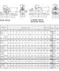 Technical diagram of UCP200 series bearings, showing dimensions and specifications for 1-Inch Bore Twin-Pack Pillow-Block Bearing.